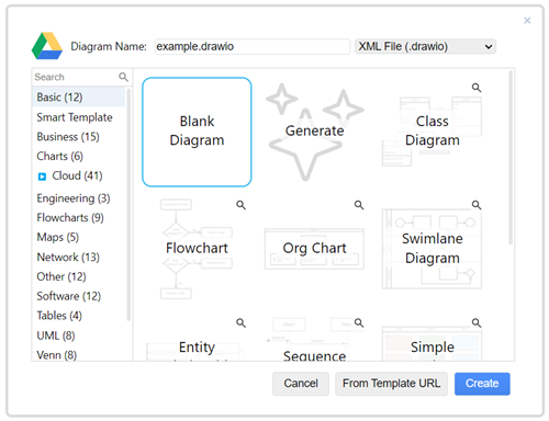 Create Blank Diagram