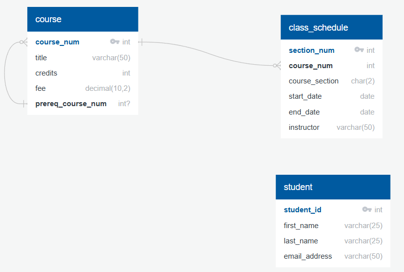 Create student Entity